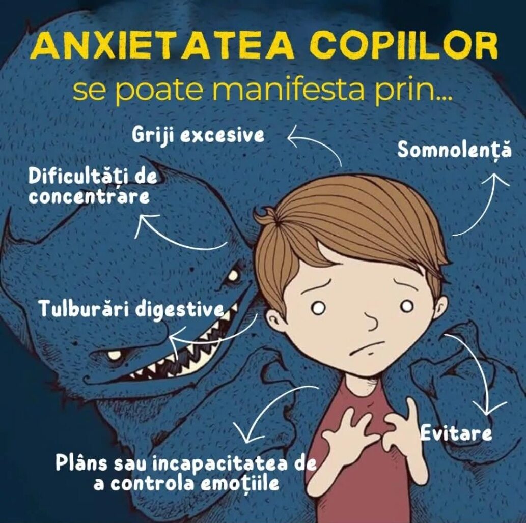 Read more about the article Îngrijorare sau anxietate?